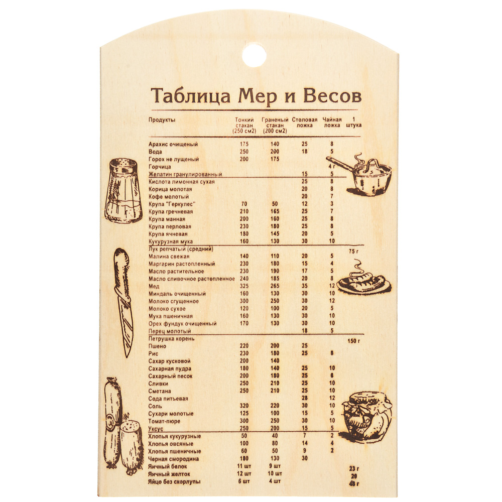 Доска разделочная из фанеры, 30х18,5х0,6см, арт.1217, арт.№ 851-059